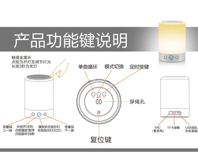 宝安蓝牙音箱厂家浅析七彩灯蓝牙音箱小夜灯