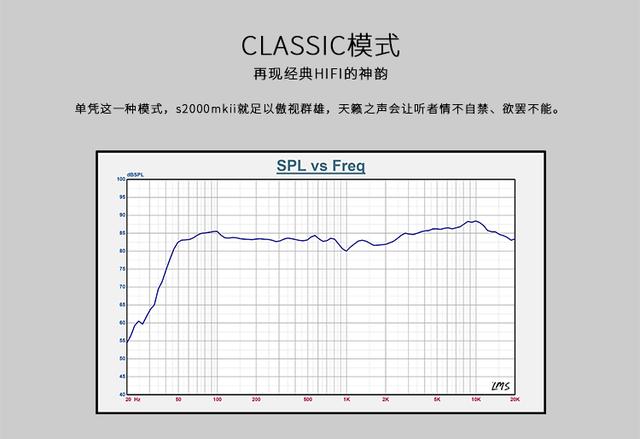 大多数人以为多媒体蓝牙音箱就代表音质差 ，结果了